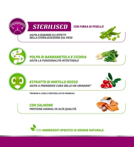 Foto Natural Trainer - Sterilised Adult con Salmone da 10 Kg