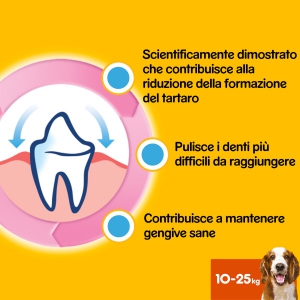 Foto Pedigree - Dentastix Fresh Small da 35 Pezzi