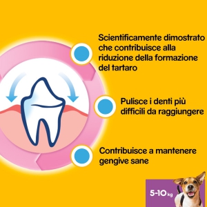 Foto Pedigree - Dentastix Small da 35 Pezzi