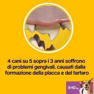 Foto Pedigree - Dentastix Small da 35 Pezzi