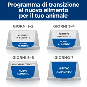 Foto Hill's - Prescription Diet Canine Digestive Care i/d Low Fat Spezzatino con Pollo e Verdure da 354g