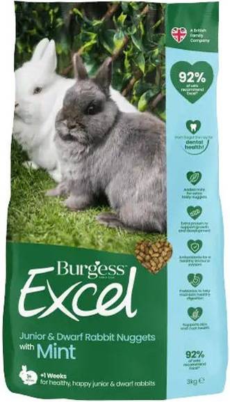 Foto Burgess Excel - Coniglio Nano Junior con Pepite alla Menta da 3 Kg