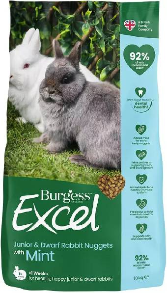 Foto Burgess Excel - Coniglio Nano Junior con Pepite alla Menta da 10 Kg